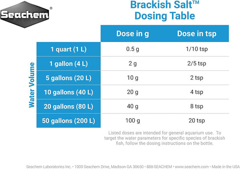 Brackish Salt, 4 kg / 8.8 lbs