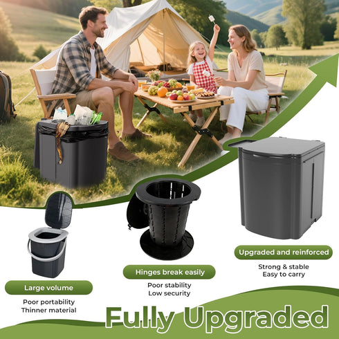 BALLA BALEIN Portable Camping Toilet Kit for Adults, Upgrade Travel Potty Seat with Lid Removable Paper Holder