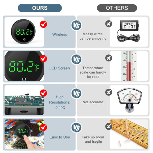 Ankilo 5S 1F, Upgraded Aquarium Thermometer, Refresh Speed, Digital Fish Tank Thermometer LED Display Stick-on