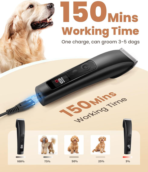 2 Timmer PAPMINI Dog Clippers for Grooming Thick Hair with Undercoat Rake, Low Noise Cordless Dog Grooming Kit