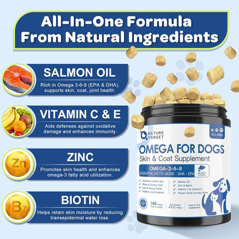 3 180 NATURE TARGET Omega Fish Oil for Dogs, Salmon Oil for Dogs Skin and Coat with EPA & DHA Fatty Acids, Dog Itchy