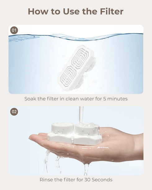 12-Pack 108oz/3.2L Official Replacement Filters with Pre-Filter Sponges for Automatic Stainless Steel Pet Water