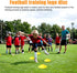 YCRRVAE Set, 1 4 Piles,12 Cones,1 Football Training Equipment | Speed Agility Training Including Agility Ladder, Steel