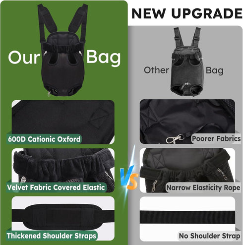 Pet Carrier Backpack, Hands-Free Adjustable Dog Front Carrier for Hiking, Camping, Traveling for Small Dogs (Small,