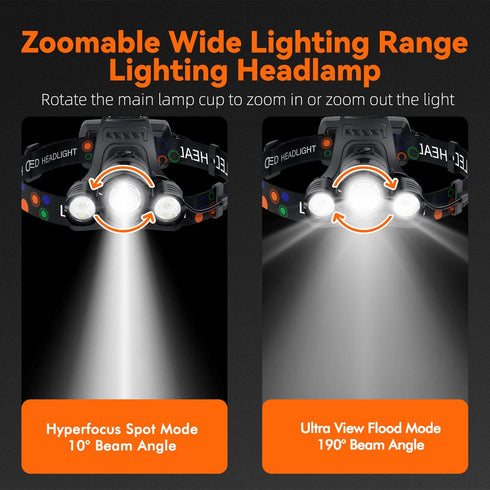 Headlamp Rechargeable 6000 Lumens Super Bright 4 Modes Head Lamp for Outdoor Camping, Hunting, Running, Waterproof