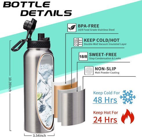 40oz Stainless Steel Water Bottle - Wide Mouth Vacuum Insulated Metal Water Bottle with Straw Lid & Paracord Handle