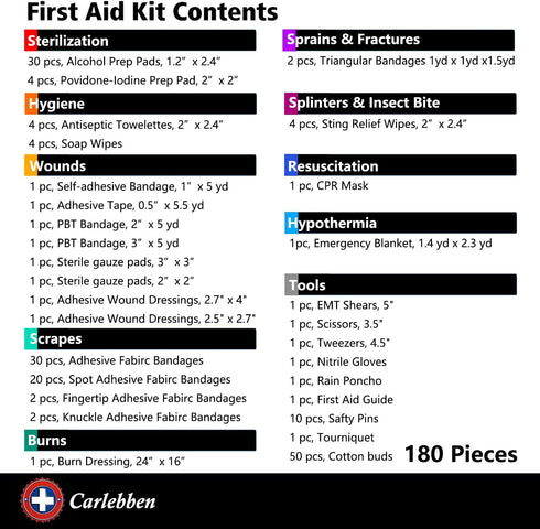 Tactical MOLLE Medical First Aid Kit Pouch - Carlebben EMT Utility Pouch (Red, with Supplies)