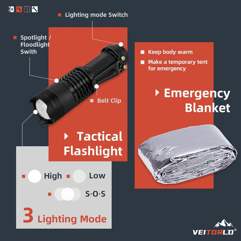 VEITORLD Gifts for Men Dad Him Christmas, 12 in 1 Survival Gear and Equipment Kits, Unique Fishing Hunting Gift