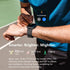 FITVII 24/7 120+ Health & Fitness Tracker (Answer/Make Calls), Smart Watch with Heart Rate and Blood Pressure, Sleep