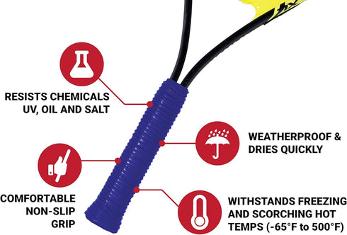 Silicone Rubber Grip Wrap for Tool Handles and Fitness Equipment - 1.7mm Thick