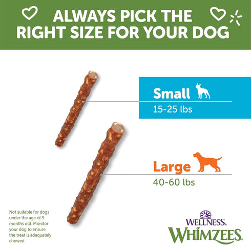 14.81 oz 28 Count Wellness WHIMZEES Veggie Sausage Dog Dental Treat, Chews, Freshens Breath, Small Size, Bag