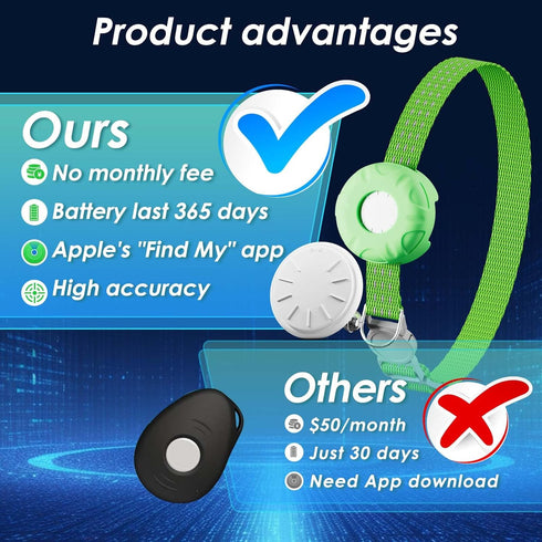 ZFSJTAG 1 Cat GPS Tracker, Cat Tracker Compatible with Apple Find My App (Only iOS), No Monthly Fee, Waterproof