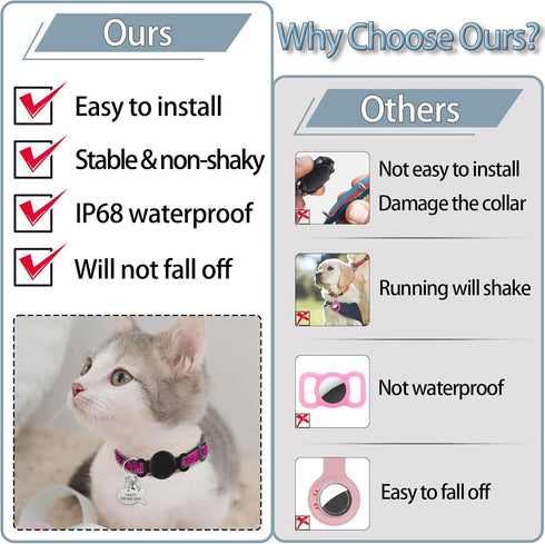 Waterproof Airtag Dog Collar Holder, Compatible with Apple AirTag, Silicone Anti-Lost Case for Pet GPS Tracker (Black)