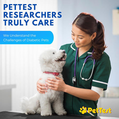 UTI Test Strips for Dogs & Cats - Detect Urinary Tract Infection at Home, Easy Urine Test for Pet Health