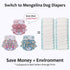 3 Pack, Reusable Dog Diapers, Washable, Highly Absorbent, Flexible, Leak-Proof, for Dog Period, Heat Incontinence