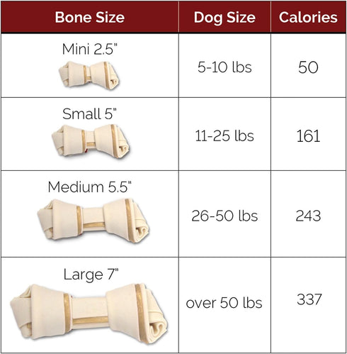 SmartBones Mini Sweet Potato Chews, 24 Pack, SBSP-02002