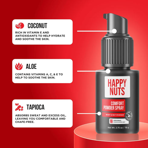2.75 oz (2 Pack), Happy Nuts Comfort Powder Spray Deodorant For Men: Anti-Chafing Sweat Defense, Odor Control