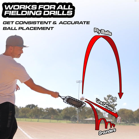 GoSports Fungo Baseball Racket for Fly Balls, Grounders, and Line Drives - Baseball and Softball Training Equipment