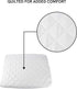 Midlee Quilted Waterproof Dog Bed Cover, Mattress Protector for Pee (24" x 18")