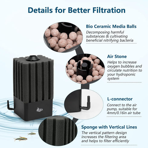 AQQA Whisper Submersible Filters for Aquarium, Medium Foam Filter for Freshwater & Saltwater (20-110 Gallon)