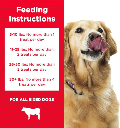 Country 10 oz Kitchen Beef Grillers Dog Treats, High Protein, Low Fat, No Artificial Colors