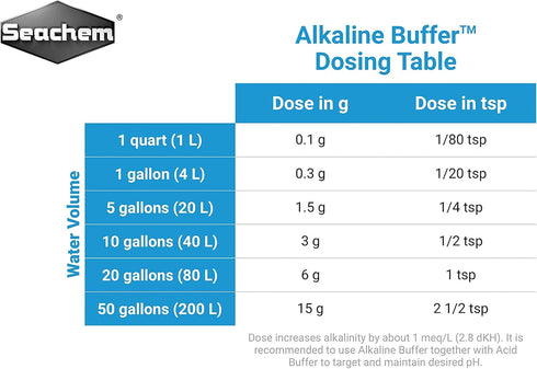 Alkaline Buffer - 300 g / 10.5 oz for Aquarium