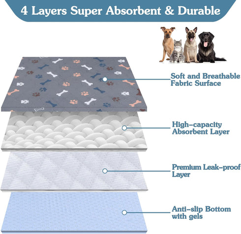 2 Pack 41"x41" Washable Pee Pads for Dogs, Reusable Puppy Pads, Waterproof Pet Training Pads, Non-Slip Fast Absorbent