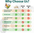 Disposable Litter Boxes for Cats, Maximum Odor Control, Large Size (5 pieces)