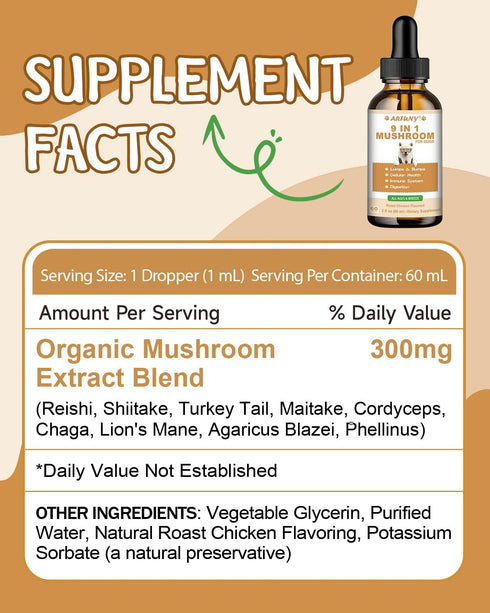9 1 Immune in Mushroom Supplement for Dogs - Turkey Tail Mushroom for Dogs - Dog Lumps and Bumps Treatment - Digestive