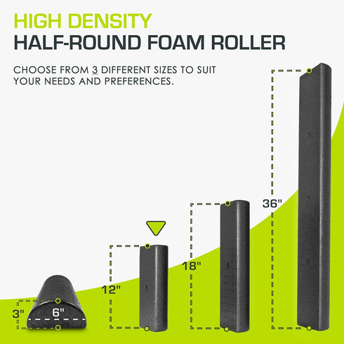 ProsourceFit High Density Foam Rollers, 36 Inches Long Firm Full Body Massager for Yoga, Pilates, Post Workout