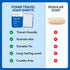 100 FOMIN - Antibacterial Paper Soap Sheets for Traveling - Unscented Portable Hand Soap Sheets for Travel in Tin