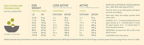 ACANA Regionals Dry Cat Food, Grasslands, Grain Free & Biologically Appropriate