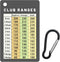 Golf Club Range Chart Card, Easy Carry Credit Card Size, Sturdy Golf Yardage Card for Seasoned Golfers