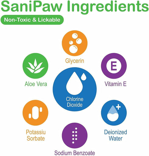 Protex PawZ SaniPaw Odor Eliminating Dog Paw Wipes (60 Wipes) - Cleansing Grooming Wipes, Safe Lickable Ingredients