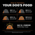 Go! Solutions Skin + Coat Care - Dry Dog Food - 12 lb - Salmon Recipe with Grains for All Life Stages
