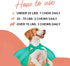 Skin & Coat Supplement for Dogs with Salmon Oil, Omega 3 & 6, 70 Soft Chews for Healthy Skin