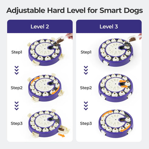 3 Dog Puzzle Toys Levels, Interactive Cognitive Toy for Smart Dogs, Food Puzzles Game for IQ Training Brain Mental