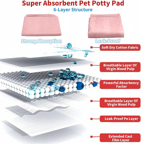 100 18" 13" Chinchillas Tfwadmx Rabbit Pee Pads Pcs Disposable Cage Liners Leak-Proof Super Absorbent Potty Training