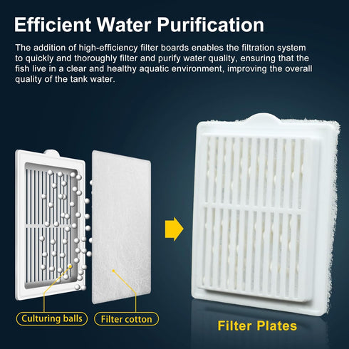 9-Piece Fish Tank Filter Cartridges Set, Filter Media for Aquariums