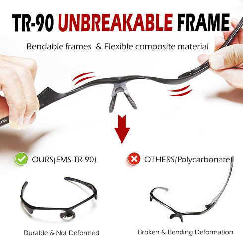Polarized Outdoor Sports Cycling Sunglasses for Men & Women, UV Protection TR90 Frame for Fishing