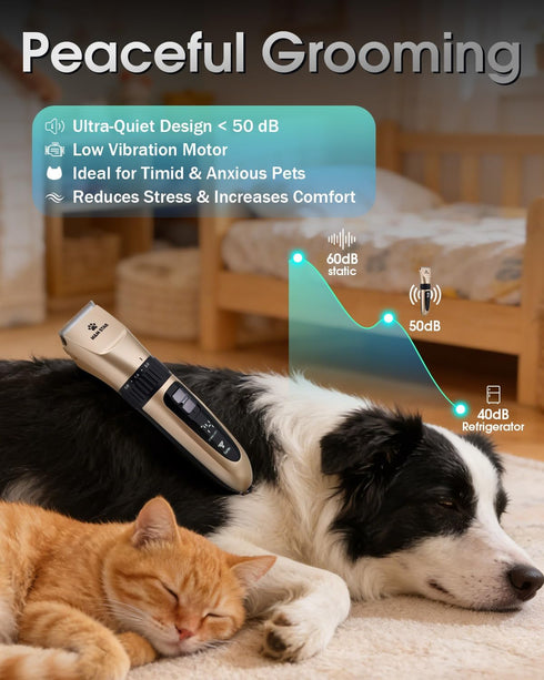 M&M STAR 2-Speed IPX7 Trimmer Dog Grooming Kit, Low Noise Dog Clippers, Waterproof, Rechargeable Cordless Pet Hair