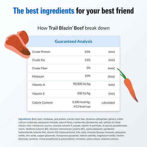 2lbs PetPlate Trail Blazin' Beef FreshBaked Dry Dog Food Grain-Inclusive, Gently Baked and Air-Dried Human Grade Dog