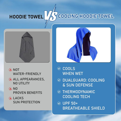 GASRONS (2-Pack) Cooling Hoodie Towels - Reusable, Sweat-Absorbing Cooling Wrap for Neck & Face. Instant Cold Towel