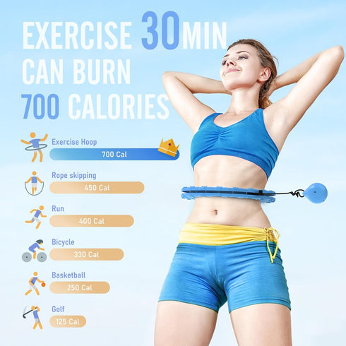 Smart Weighted Fit Hoop for Adults - 2 in 1 Infinity Fitness Hoop with Waist Trainer for Women