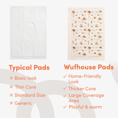 WUF HOUSE 5-Layer 35 24, Pack 40 WUFHOUSE Potty Pads for Dogs - Extra Large with Absorbency, Leak Proof Odor Control