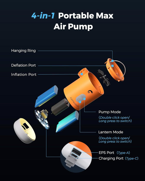 FLEXTAILGEAR Portable Air Pump MP2 Pro Electric Air Pump, Rechargeable Battery Air Mattress Pump, Ultralight Inflator