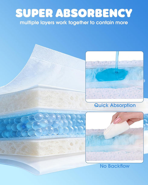 96 Count Powools Male Dog Wraps - Disposable Dog Diapers Small Size with Wetness Indicator, Leakproof & Comfortable