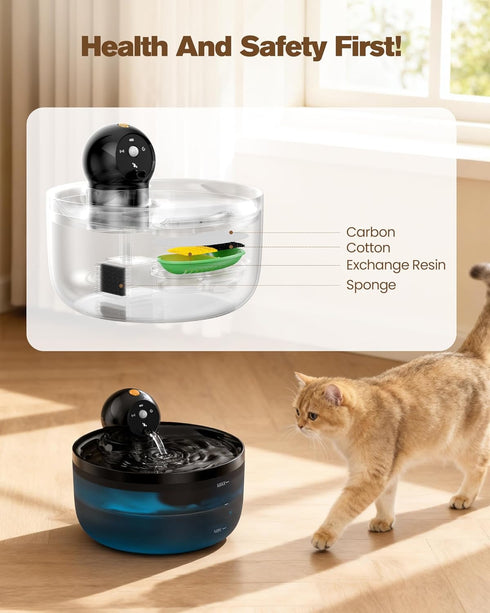 6 3 88oz/2.6L Battery Operated Cat Water Fountain: GOOIFUN Cat Fountain with Filters + Sponges - Cats Water Bowl
