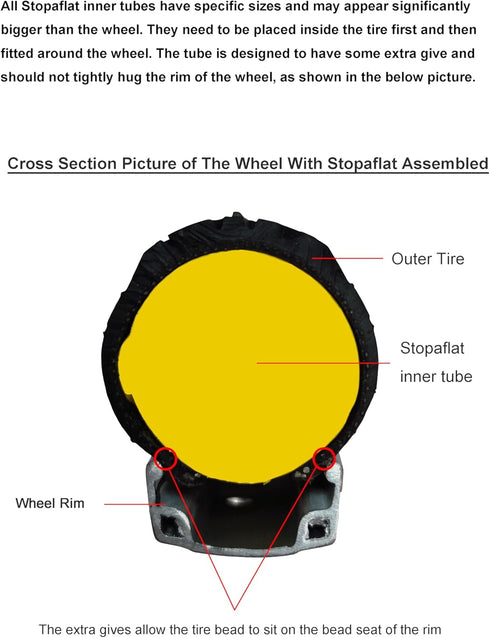 Stop-A-Flat Tube - 1.75