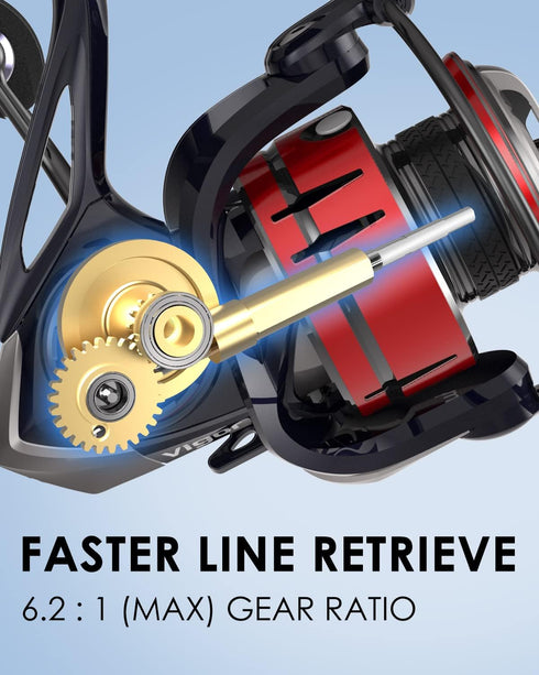 Tempo Expert Spinning Reels, Ultralight Magnesium Body Fishing Reel, 10+1 BB, 41LBs Carbon Fiber Drag Max, 6.2:1 Gear